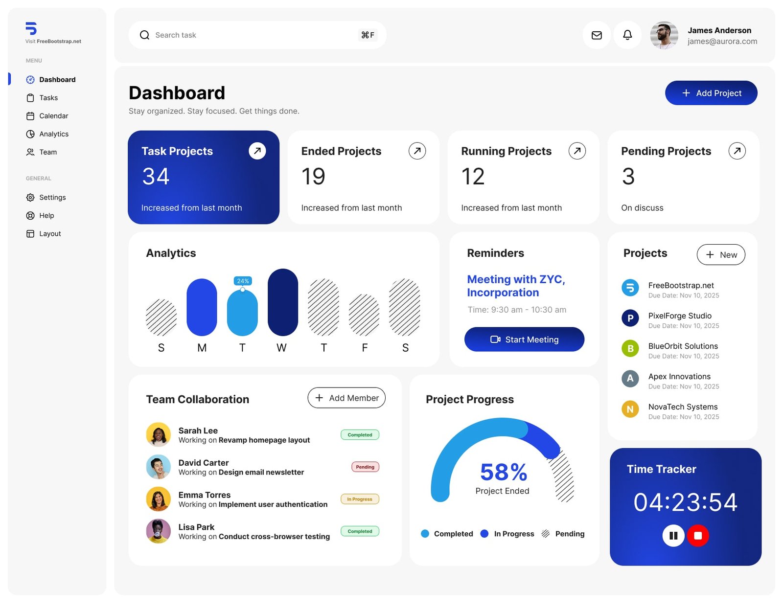 FreeBootstrap.net image placeholder